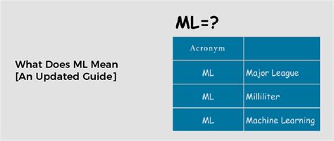 tp meaning ml|THE MEANING OF TERMS AND ABBREVIATIONS IN THE .